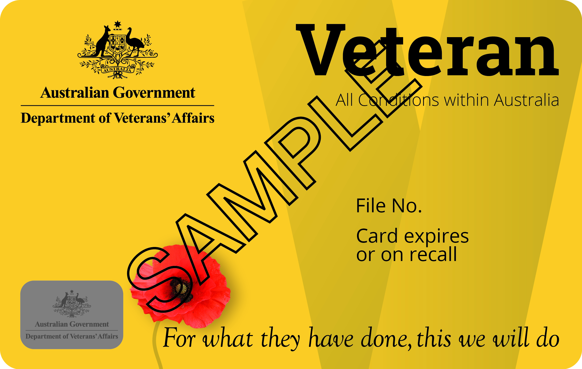 About the concessions cards Tasmanian Government Concessions