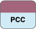 Services Australia Pensioner Concession Card